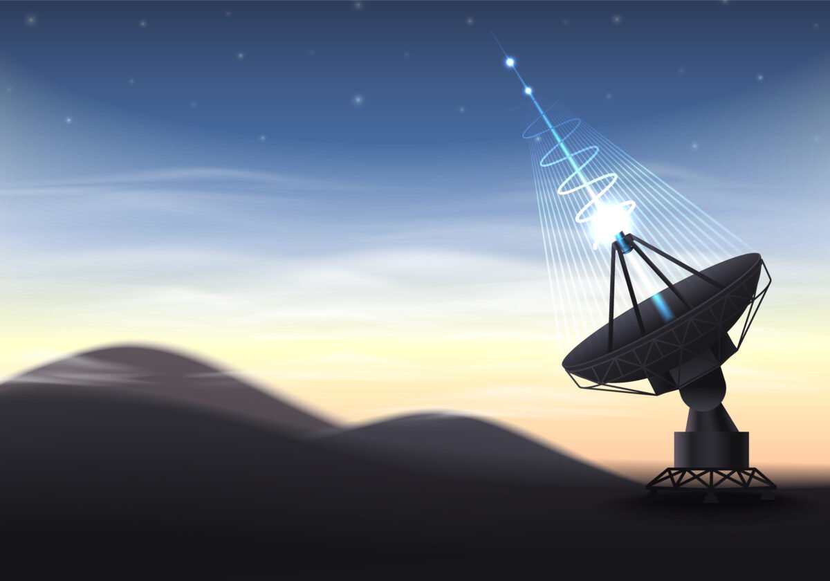 satellite broadband bahrain