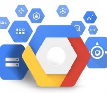 How a GCP Penetration Testing Service Protects Cloud Workloads — Step-by-Step