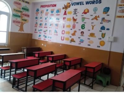schools in mandi