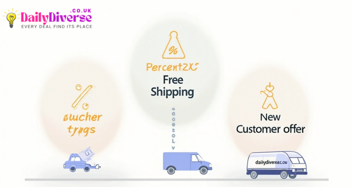 CLOCOM UK VOUCHERS