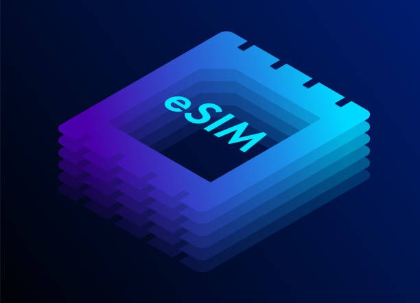 sim cards